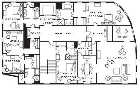 layout