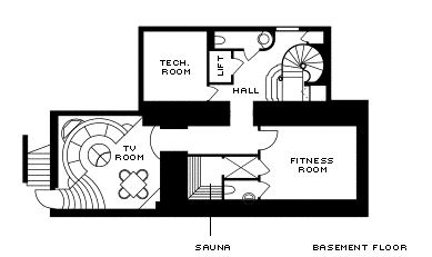 layout