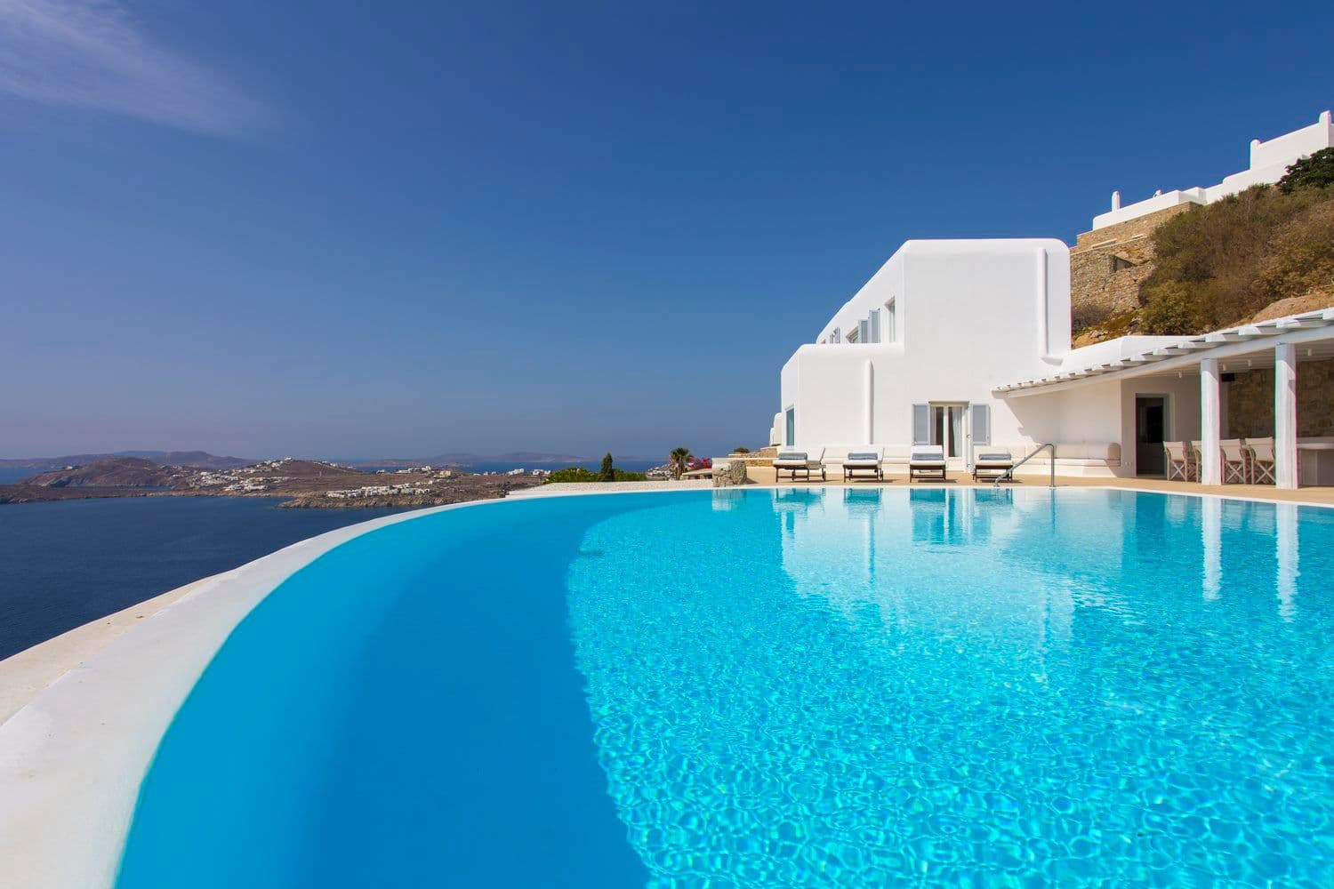 Hotel, Villa or Chalet