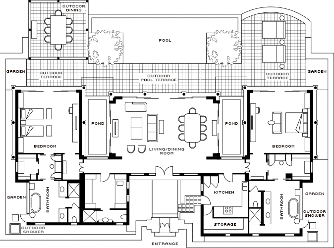 layout