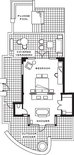 layout