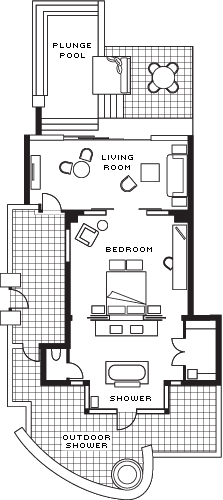 layout