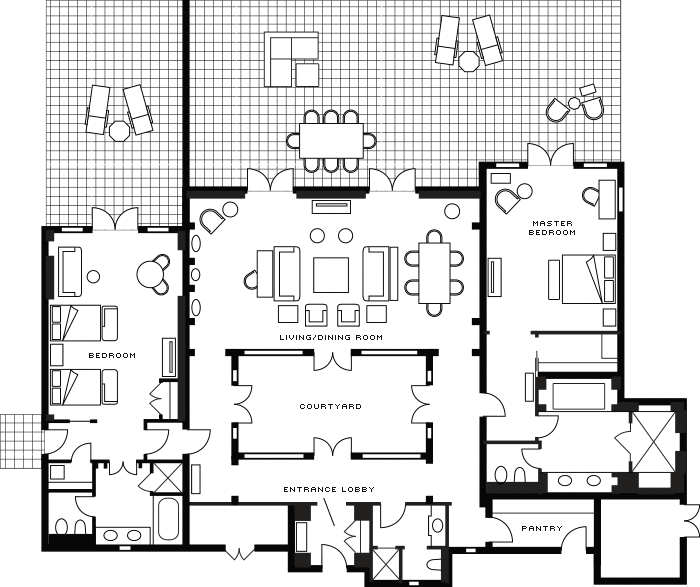 layout