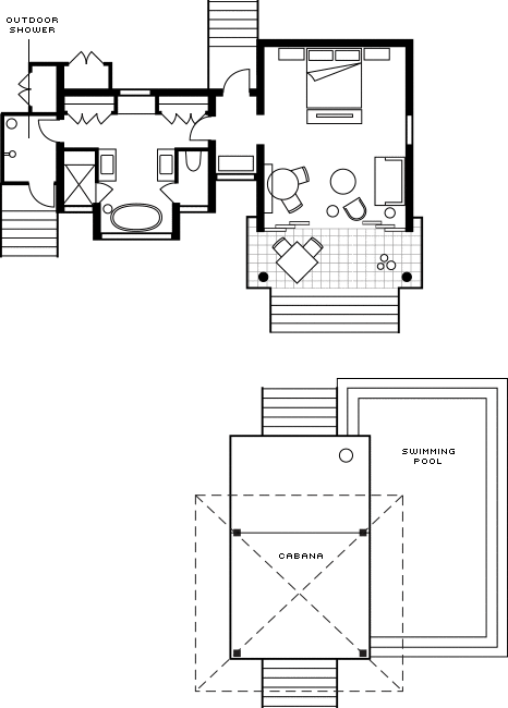 layout