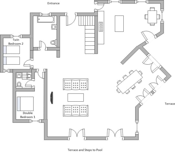 layout