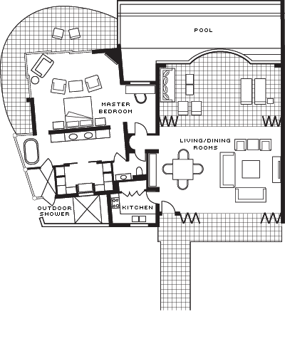 layout