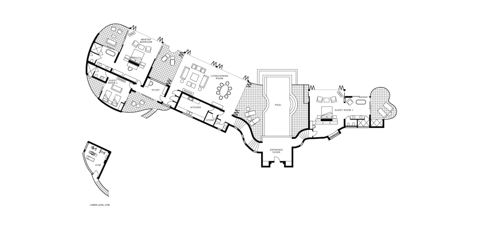 layout