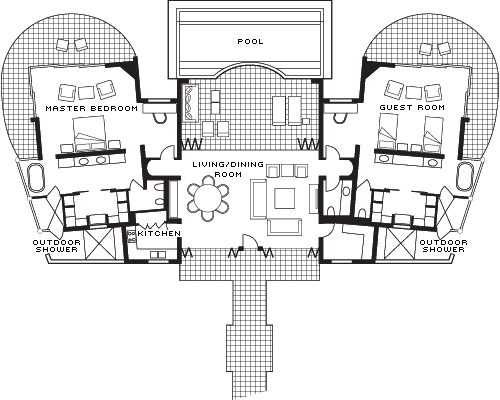 layout