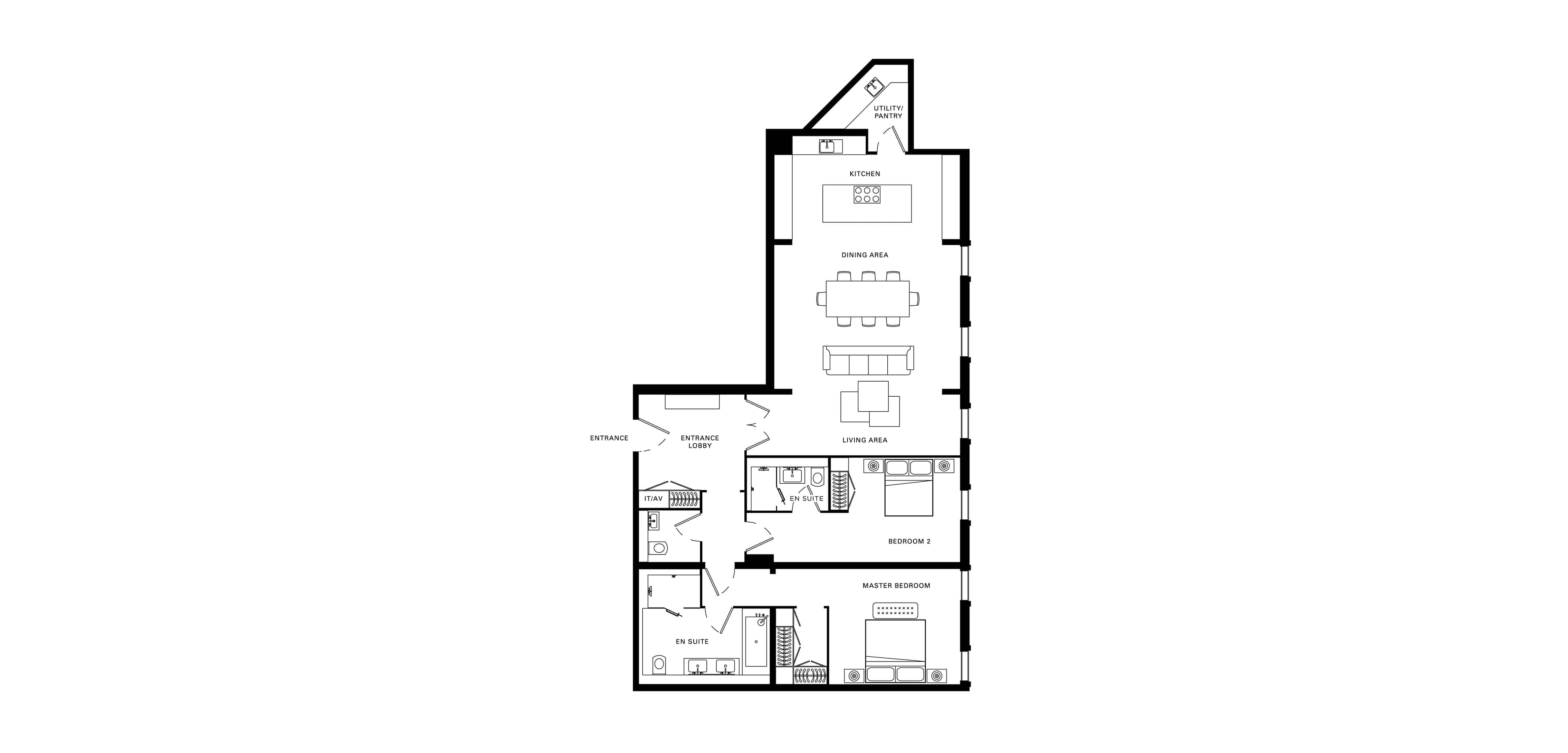 layout