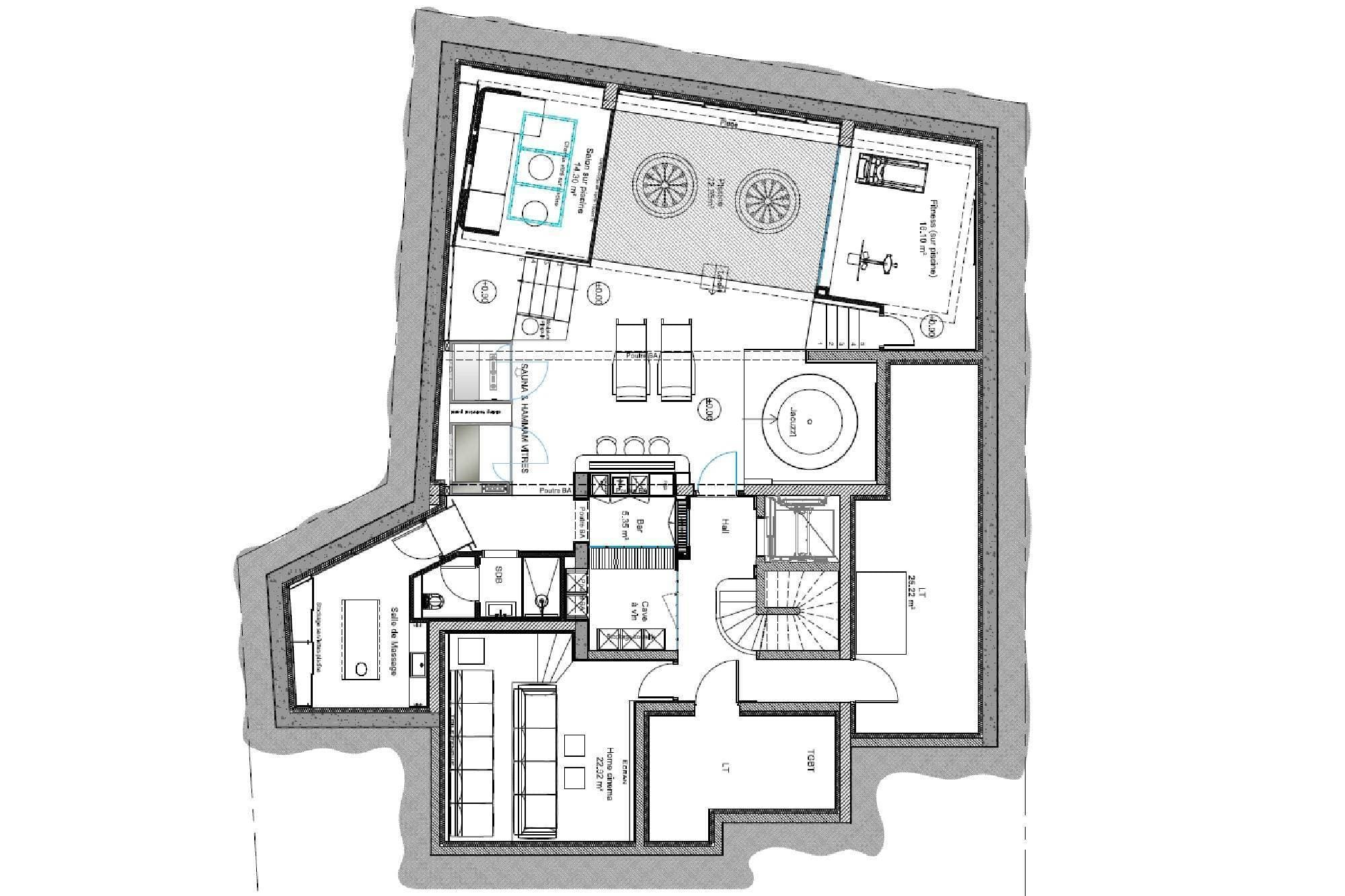 layout
