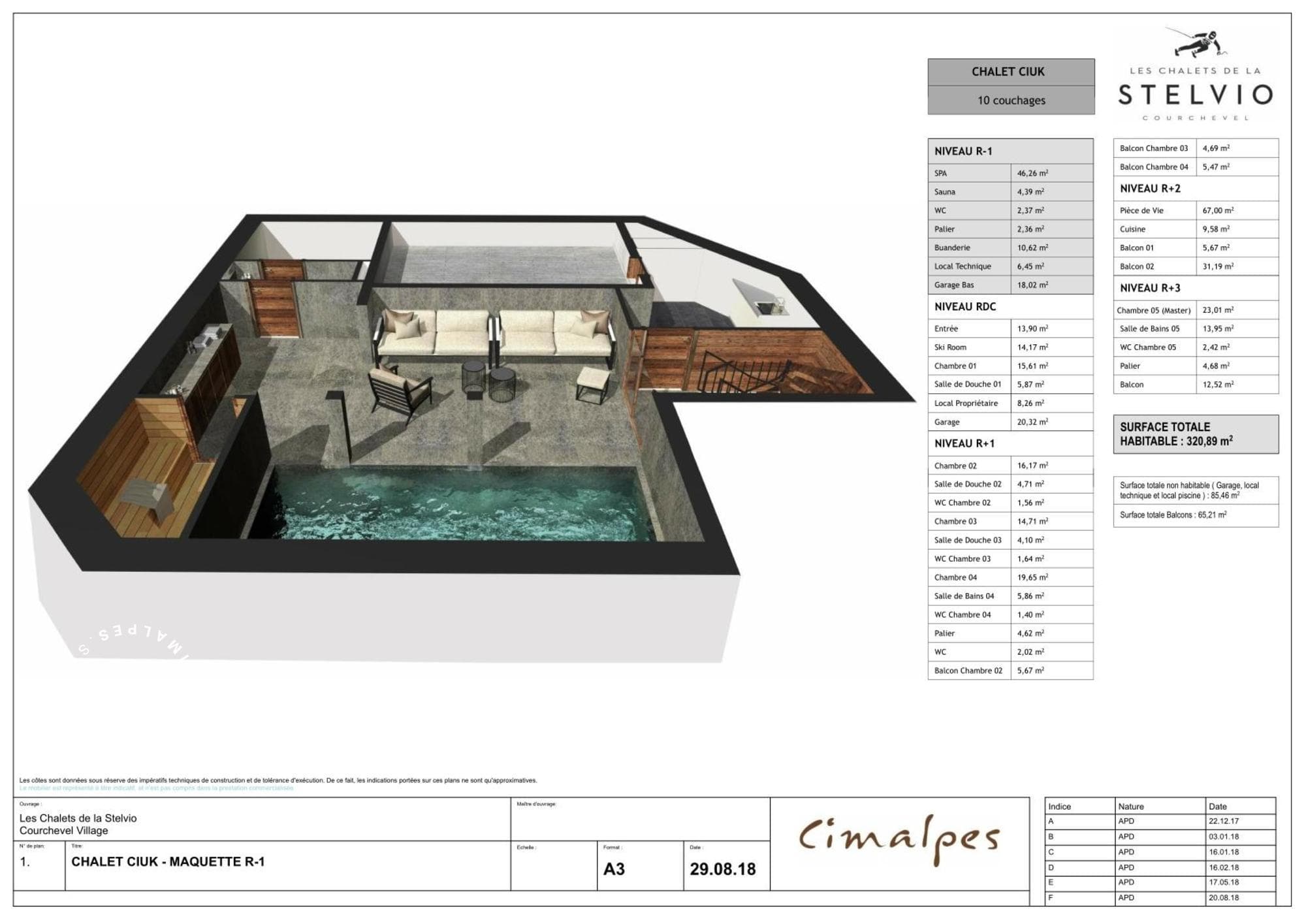 layout