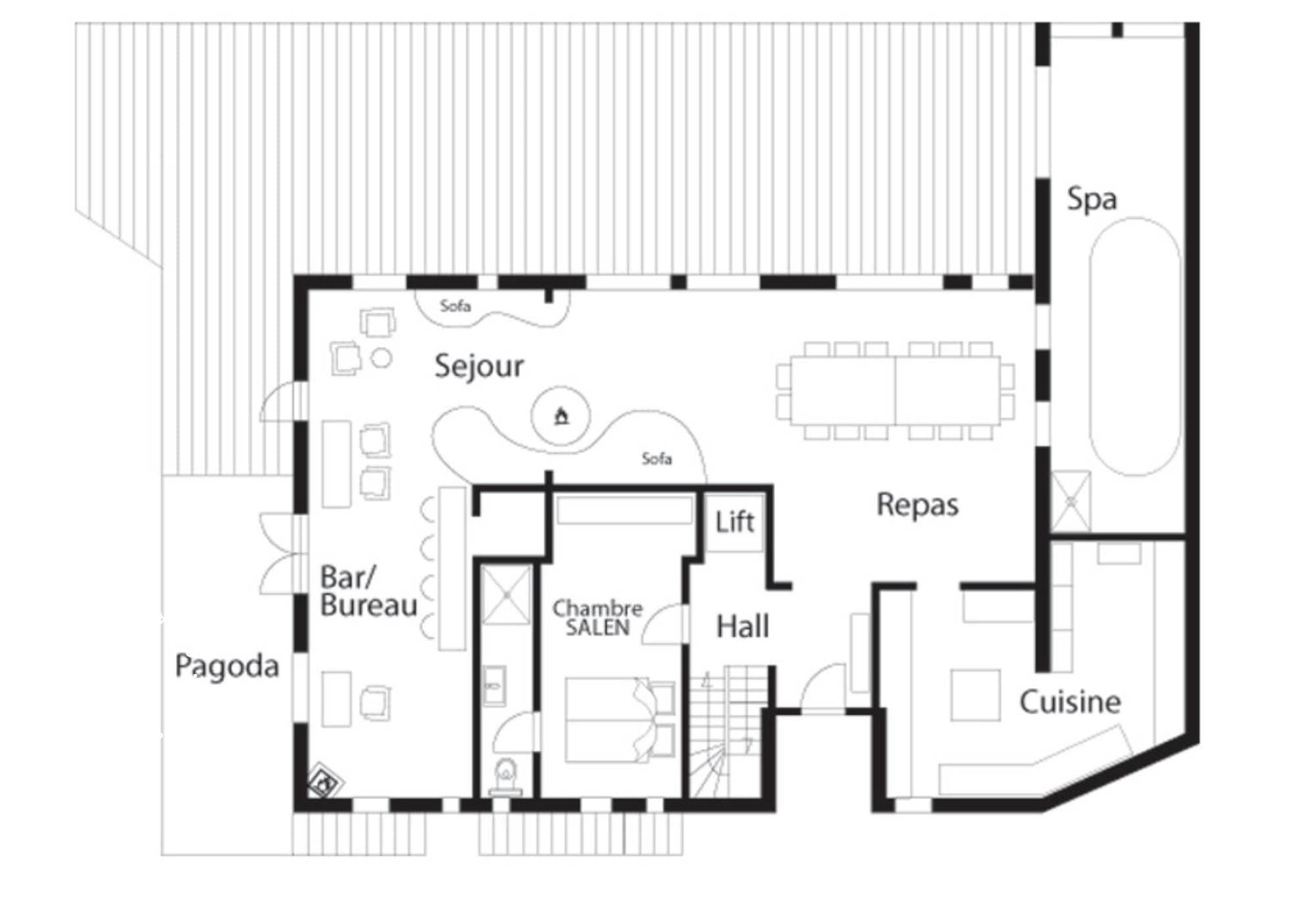 layout