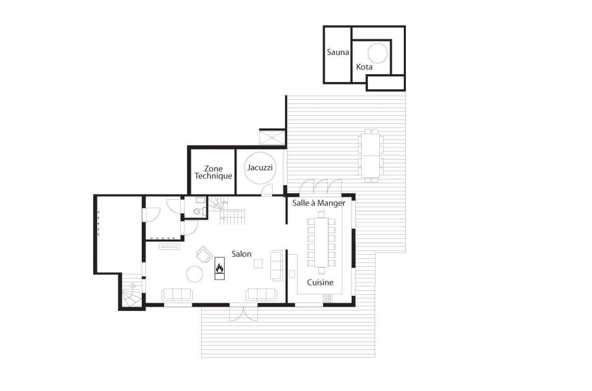layout